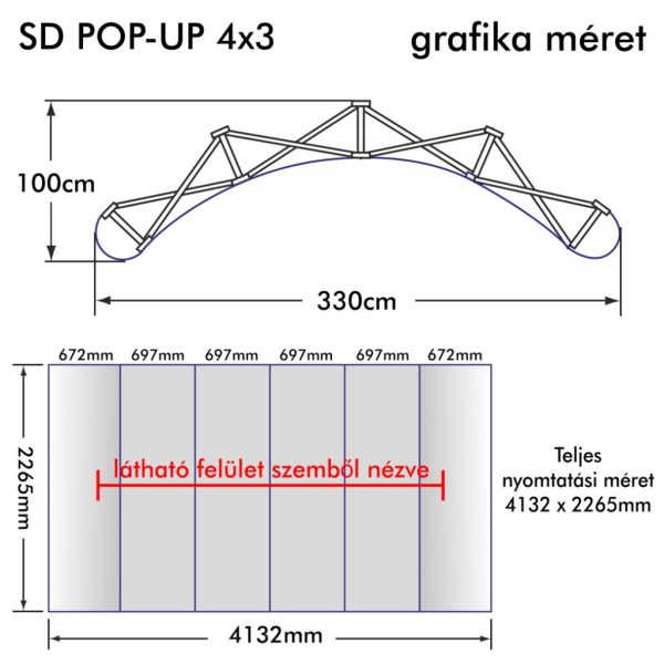 Pop up 3x4 grila interioara 
